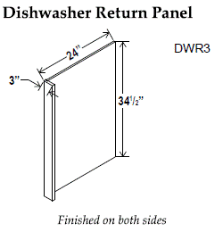 Dishwasher Return Panel , Shaker , Wood White