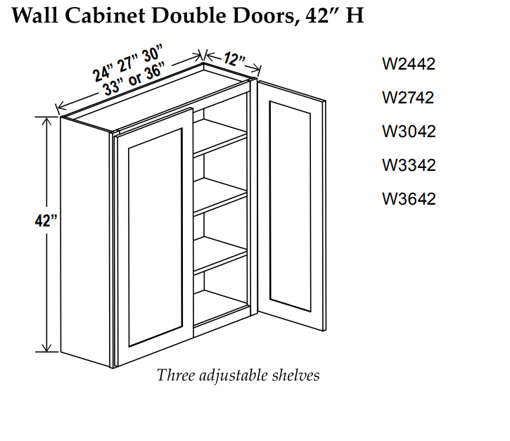 Wall Cabinet , 33" x 42" , Shaker , Wood White